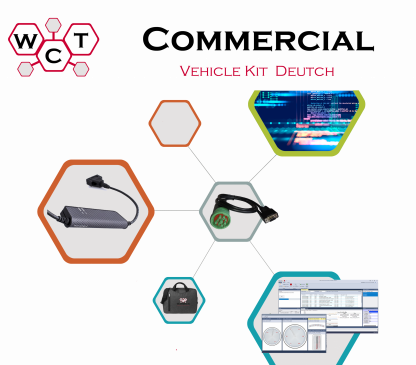 Commercial kit Deutch kit
