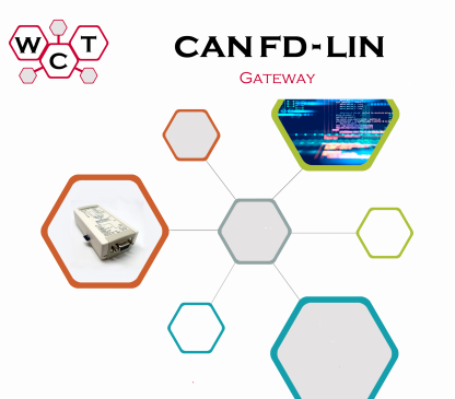 CAN FD LIN Gateway