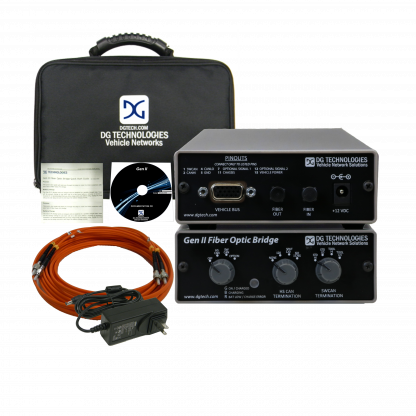 Gen II Fiber Optic Bridge